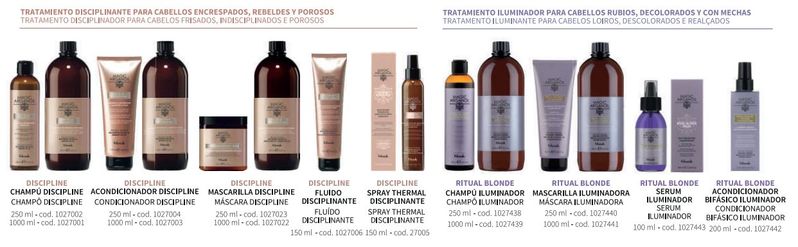 Productos tratamientos Nook